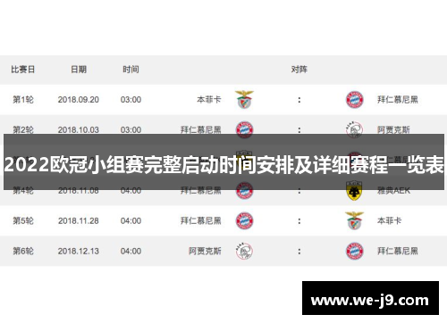 2022欧冠小组赛完整启动时间安排及详细赛程一览表
