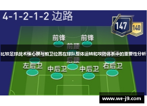 比较足球战术核心腰与前卫位置在球队整体运转和攻防体系中的重要性分析