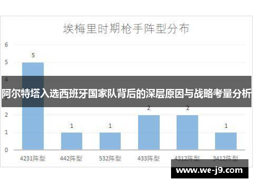 阿尔特塔入选西班牙国家队背后的深层原因与战略考量分析