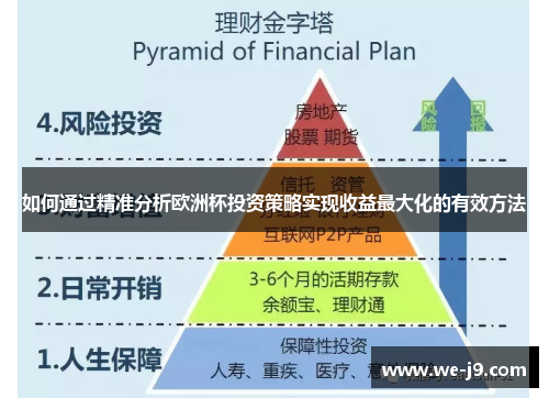 如何通过精准分析欧洲杯投资策略实现收益最大化的有效方法