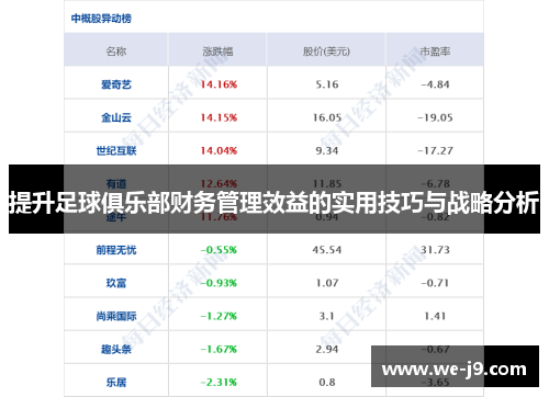提升足球俱乐部财务管理效益的实用技巧与战略分析