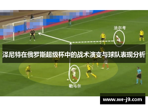 泽尼特在俄罗斯超级杯中的战术演变与球队表现分析