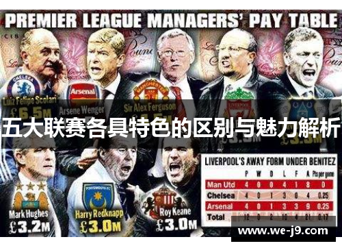 五大联赛各具特色的区别与魅力解析