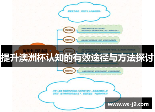 提升澳洲杯认知的有效途径与方法探讨 提升澳洲杯认知的有效途径与方法探讨