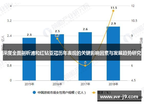 深度全面剖析浦和红钻亚冠历年表现的关键影响因素与发展趋势研究