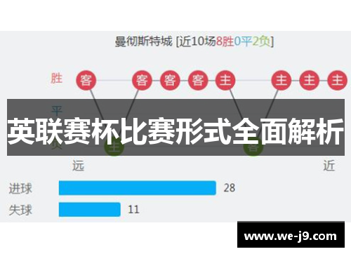 英联赛杯比赛形式全面解析 英联赛杯比赛形式全面解析