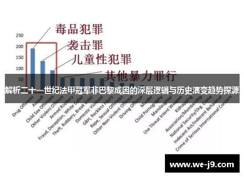 解析二十一世纪法甲冠军非巴黎成因的深层逻辑与历史演变趋势探源