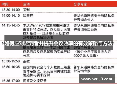 如何应对迟到者并提升会议效率的有效策略与方法