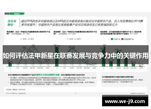 如何评估法甲新星在联赛发展与竞争力中的关键作用