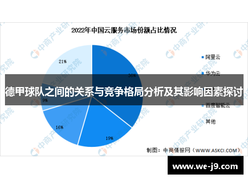德甲球队之间的关系与竞争格局分析及其影响因素探讨 德甲球队之间的关系与竞争格局分析及其影响因素探讨