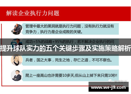 提升球队实力的五个关键步骤及实施策略解析