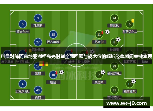 科曼对阵阿森纳亚洲杯高光时刻全面回顾与战术价值解析经典瞬间关键表现